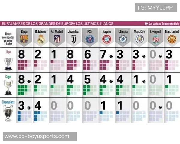 豪门竞争加剧曼城有意冬窗引进马克格伊巴萨皇马紧盯此人动态